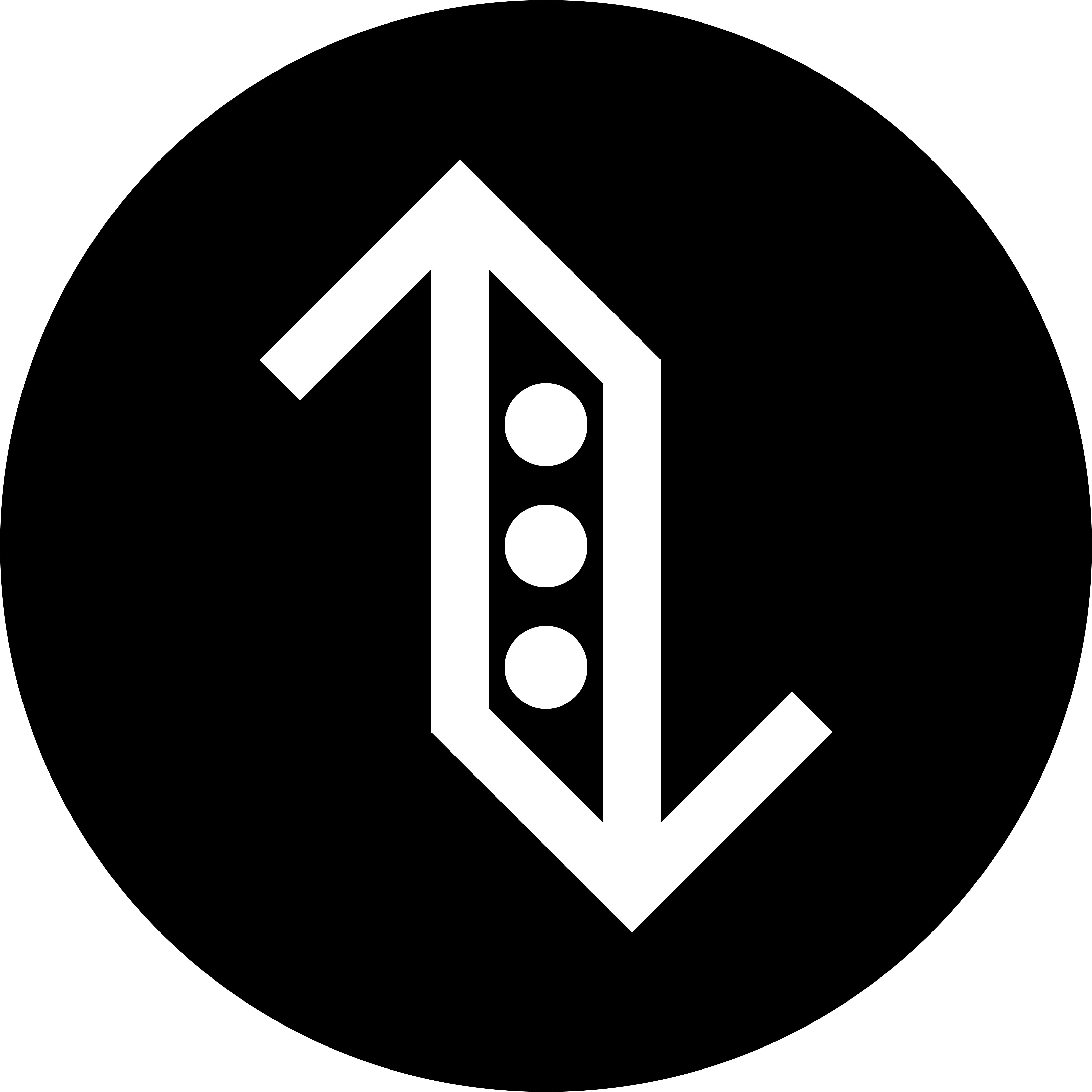 log